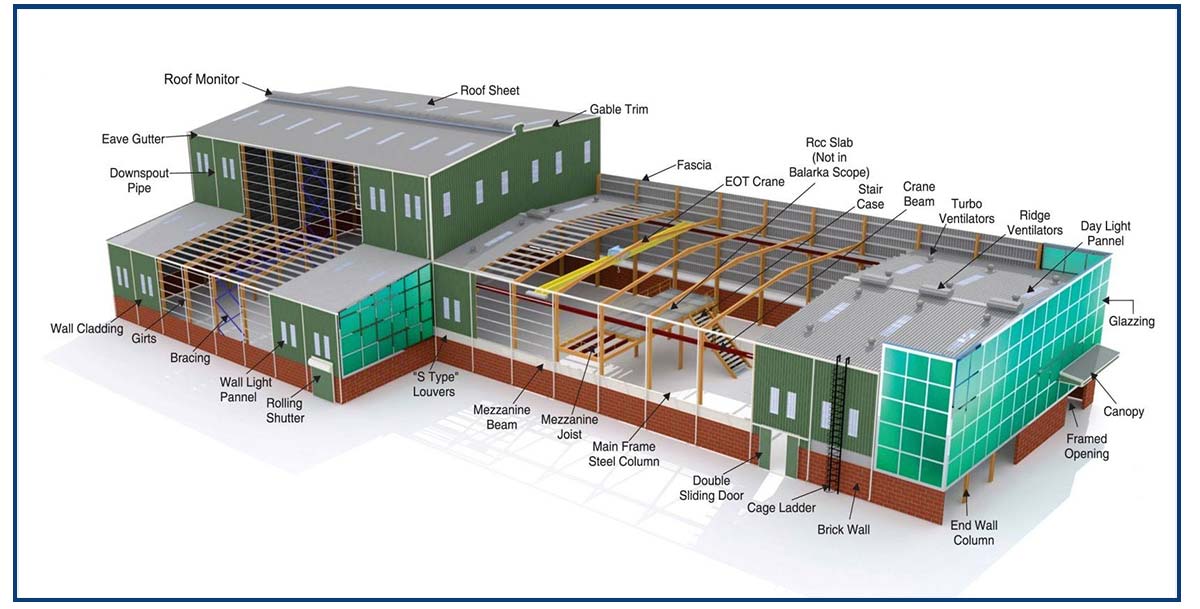steel structure workshop steel structure workshop